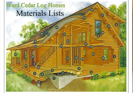 Illustration of a log home with numbered materials list.