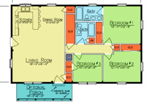 How to Pick the Right House Plan | Ward Cedar Log Homes