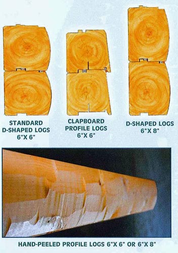 Three types of log profiles: standard, clapboard, D-shaped.